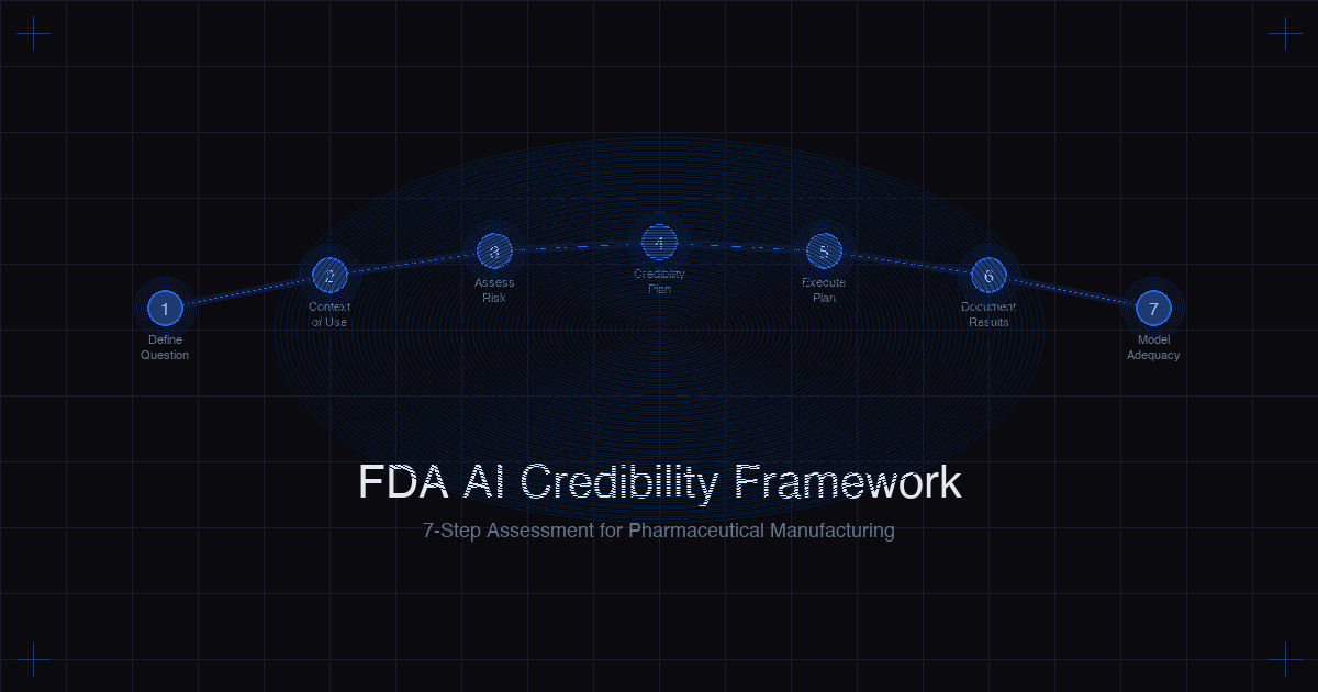 FDA's AI Credibility Framework: What It Means for Pharma Manufacturing
