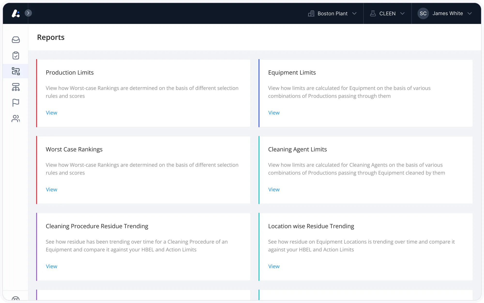 CLEEN cleaning validation dashboard showing protocol design and residue tracking