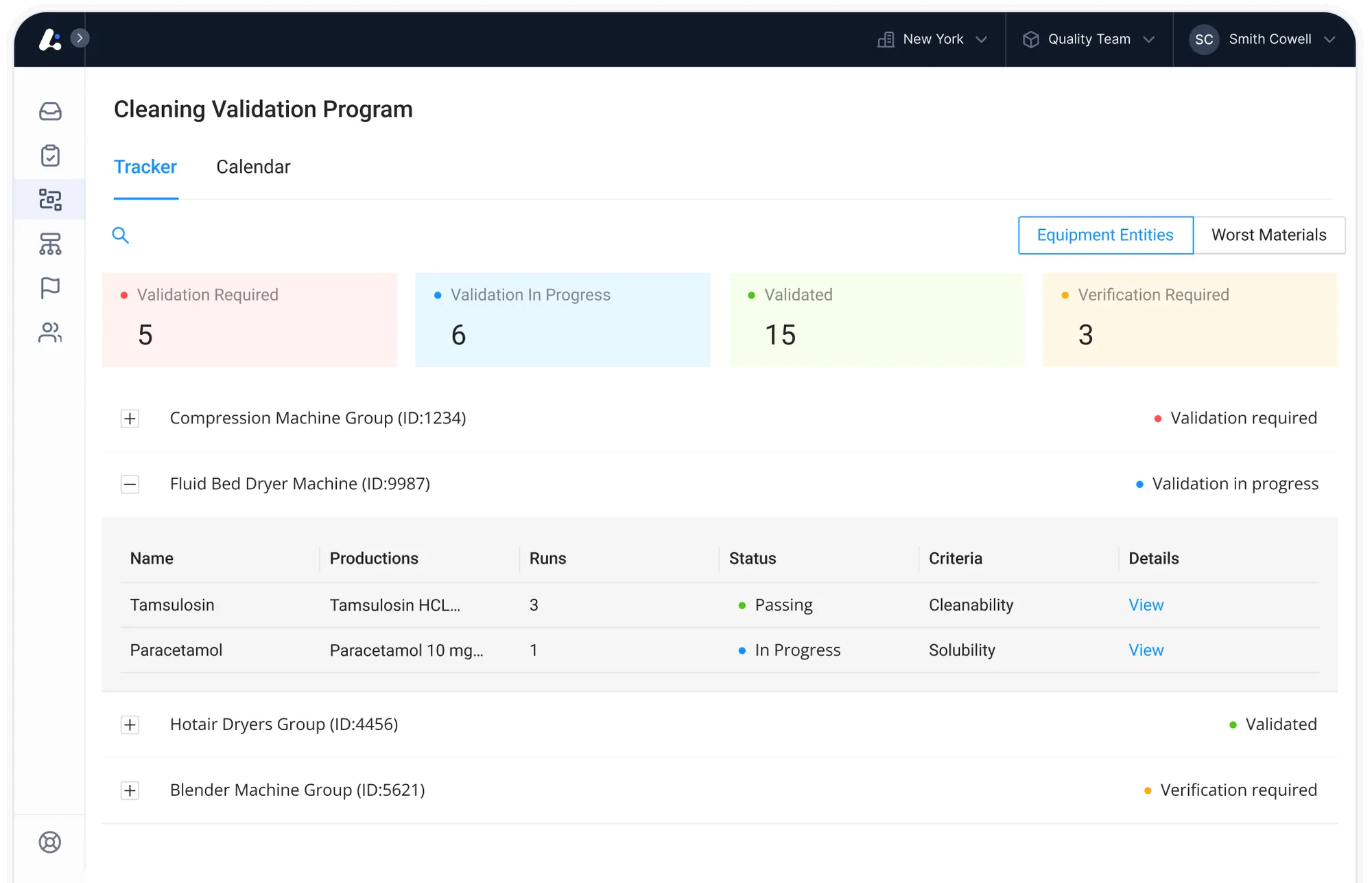 CLEEN validation status dashboard showing real-time cleaning validation status for all equipment across a manufacturing site